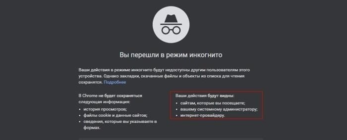 Как узнать, какие сайты посещают сотрудники по работе: 5 эффективных способов