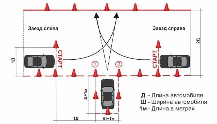 Гараж со ступеньками для автодрома