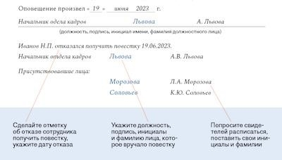 Краткое изложение основных изменений в процессе воинского учета личного состава