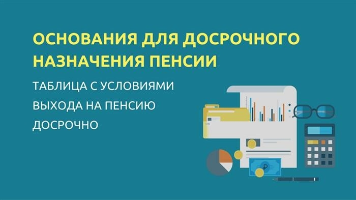 Статьи 30-32 Досрочный выход на пенсию.