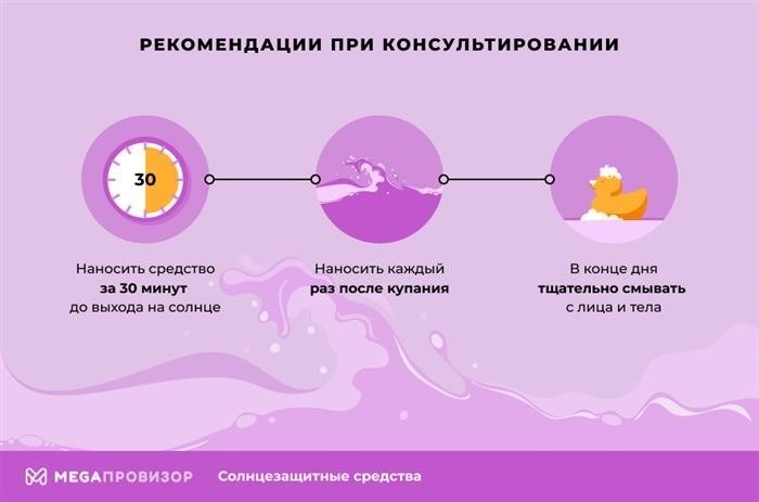 Консультационные рекомендации.