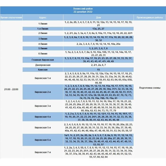 Отключение света в Иркутске 22 декабря: адрес, условия