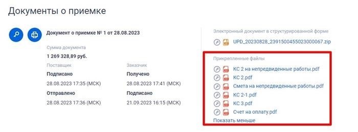 Электронный документ активации для интегрированных информационных систем