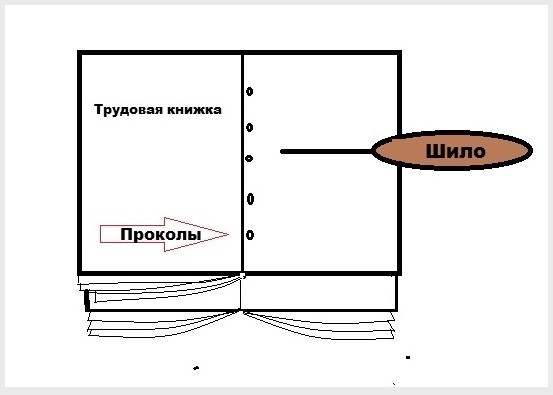 C:UsersVOVADesktopBOOKGURUAugust 2018WEB Как вставить вставку в рабочую книгуvshivaem-vkladysh-v-trud-knizhku-2. jpg