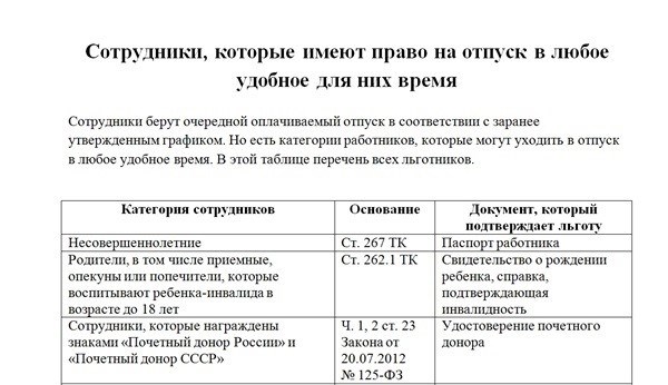 Заявление по однодневной лицензии: образец