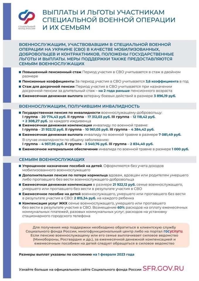 3. Некоторые ветераны не обращают внимания на то, как неоплачиваемый отпуск влияет на их пенсионные выплаты и общий баланс счета. Обязательно выясните, повлияет ли отпуск на вашу пенсию или другие долгосрочные льготы, и проконсультируйтесь с консультантом по льготам, если не уверены в этом.