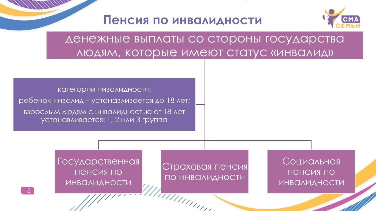 Пенсии по инвалидности: Если сотрудник правоохранительных органов становится инвалидом в результате травм или заболеваний, связанных со службой, он имеет право на пенсию по инвалидности. Размер пенсии определяется степенью инвалидности и количеством лет, отработанных до инцидента.