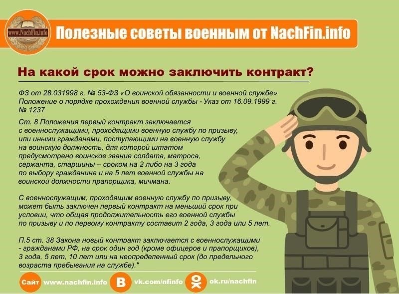 Совет: Если до назначения на должность вы служили в армии или на других государственных должностях, эти годы также могут быть зачтены в стаж, в зависимости от конкретных правил, установленных Федерацией России.