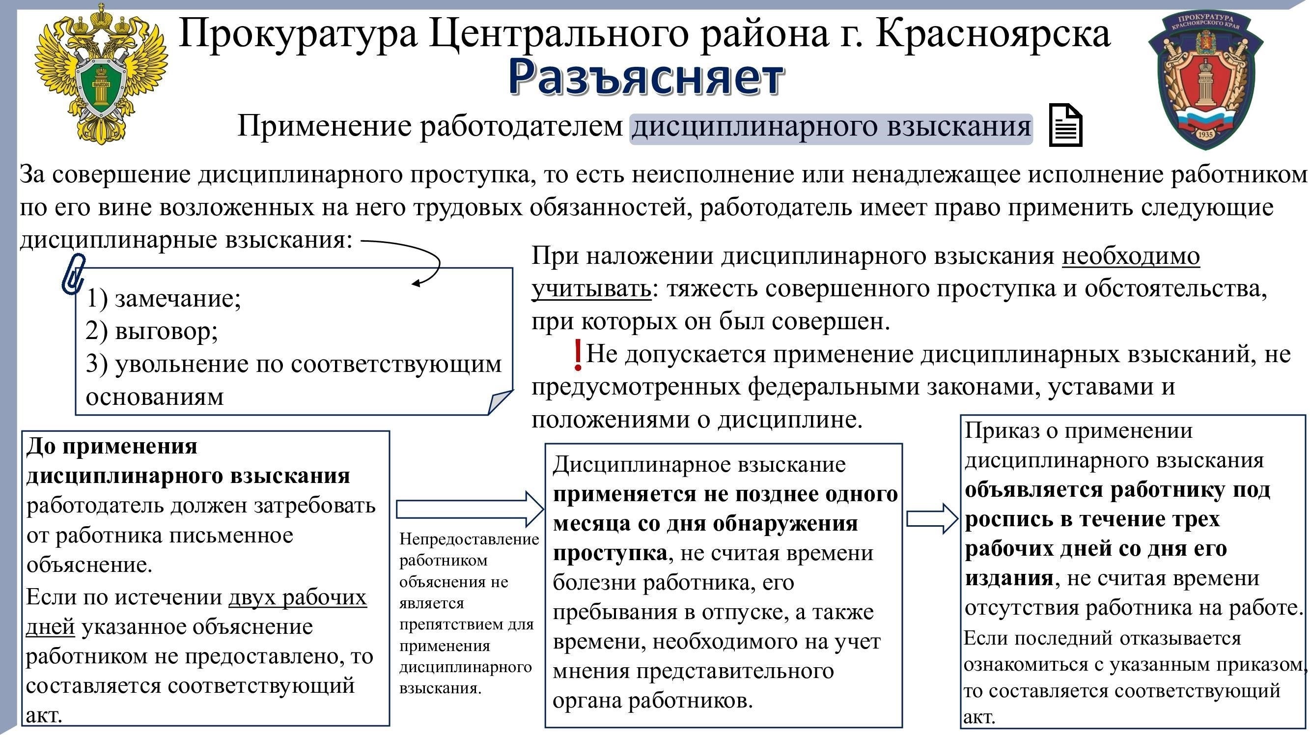 Что представляет собой неполное соблюдение требований для работников прокуратуры?