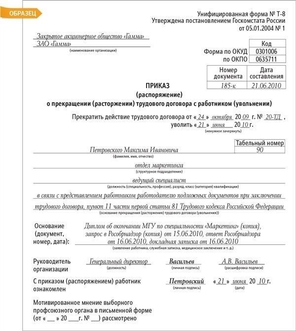 Даже если вам удалось устроиться на работу по поддельным документам, важно помнить, что обнаружение обмана впоследствии может привести к немедленному увольнению. Ваша карьера может оказаться под угрозой из-за решения, которое в тот момент казалось безобидным.
