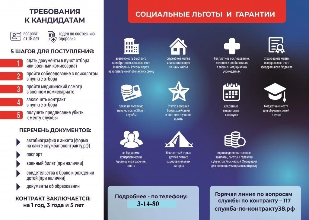 Для получения обновлений или изменений вы также можете связаться с ними через их официальный адрес электронной почты: recruit.krasnodar@mail.ru .