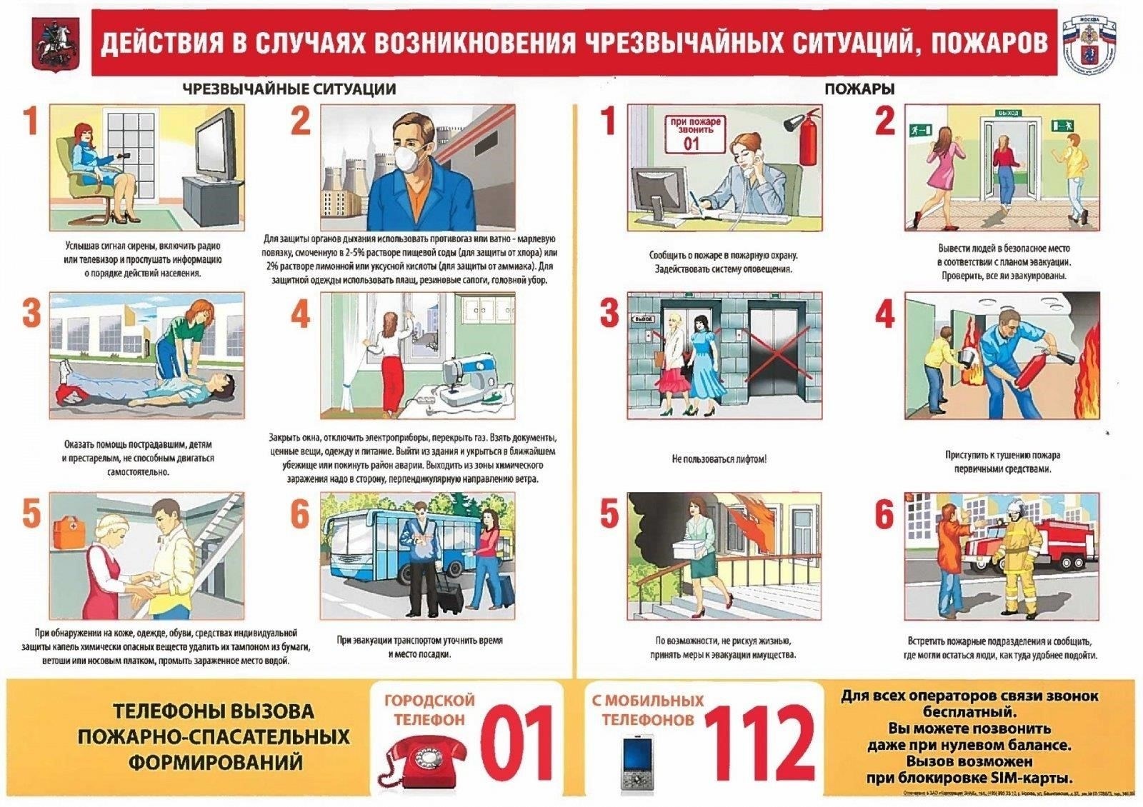 Использование военной техники в чрезвычайных ситуациях: Проблемы и преимущества