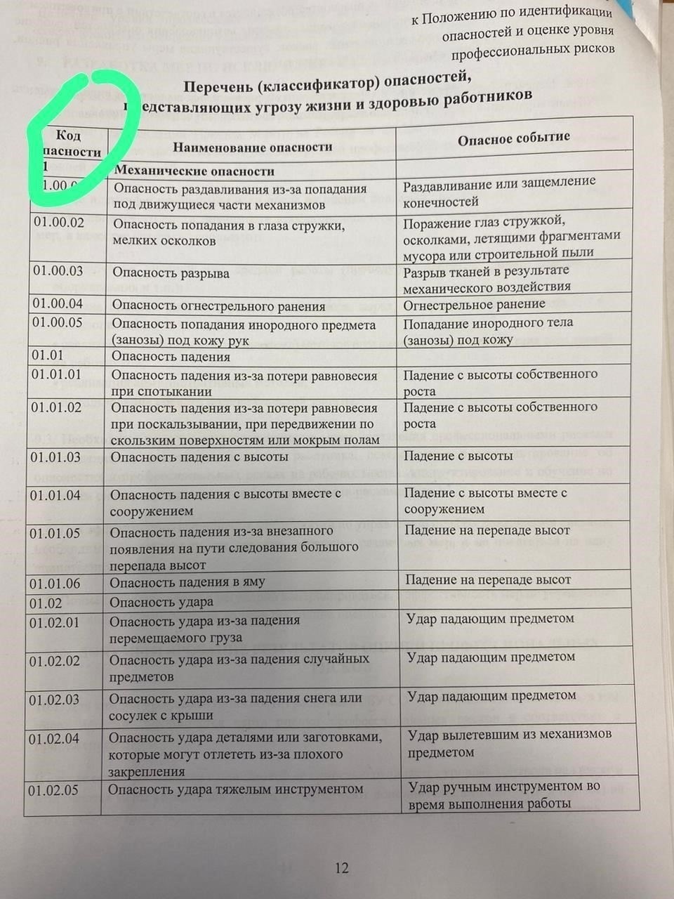Юридические аспекты: Действительность удостоверения офицера запаса как проездного документаУдостоверение личности офицера запаса, независимо от его военной принадлежности, не везде признается в качестве действительного проездного документа для авиаперелетов внутри страны. Как правило, на внутренних рейсах для подтверждения личности пассажира требуется удостоверение личности, выданное государством, или действительный паспорт. Однако в некоторых случаях удостоверение личности офицера может быть принято при определенных условиях, в частности, если оно сопровождается действительным внутренним билетом и подтверждением необходимости поездки, например, медицинскими справками или другими документами для инвалидов.