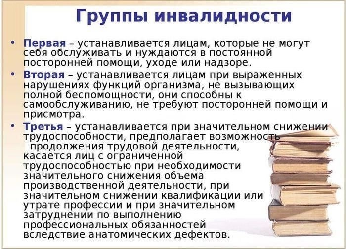 Как 3-я группа инвалидности влияет на финансовую компенсацию после военной службы
