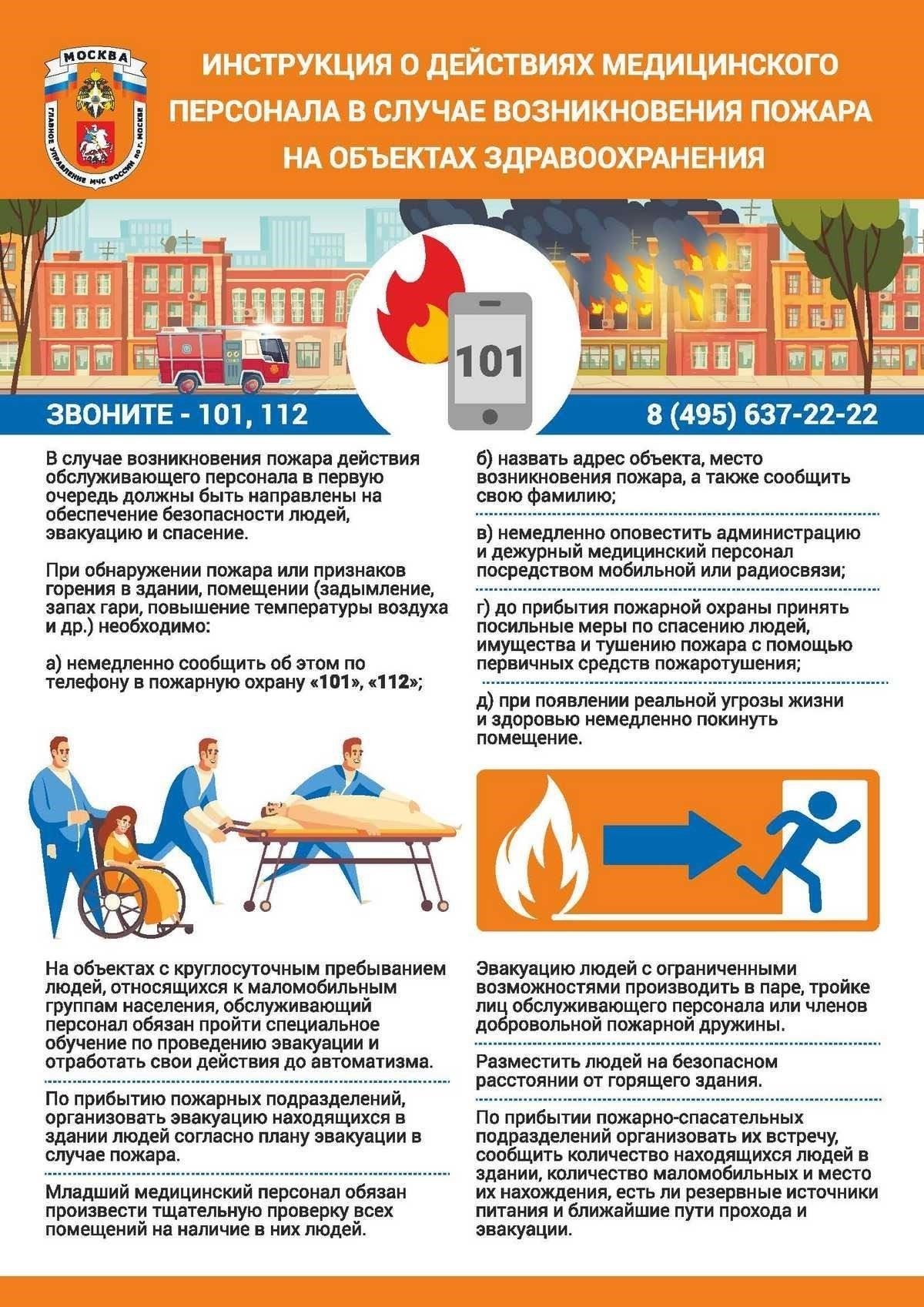 Как оценить эффективность процедур пожарной эвакуации