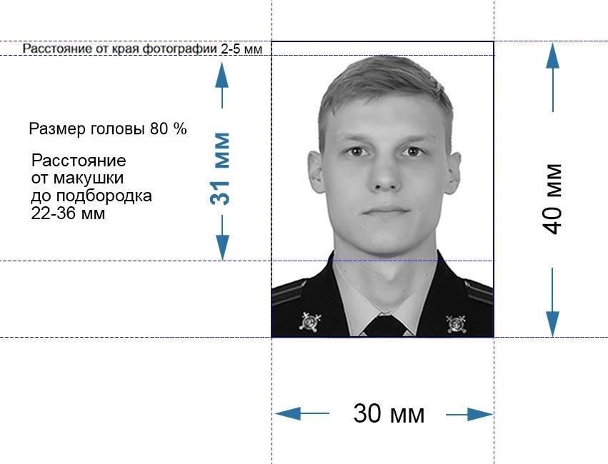 Как загружать фотографии для военкоматов: Пошаговое руководство