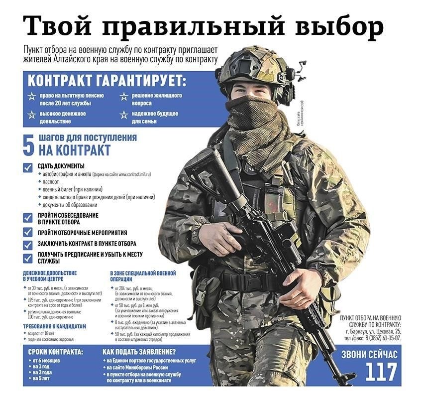 Каким конкретным навыкам будут обучаться новобранцы в ходе подготовки к службе?
