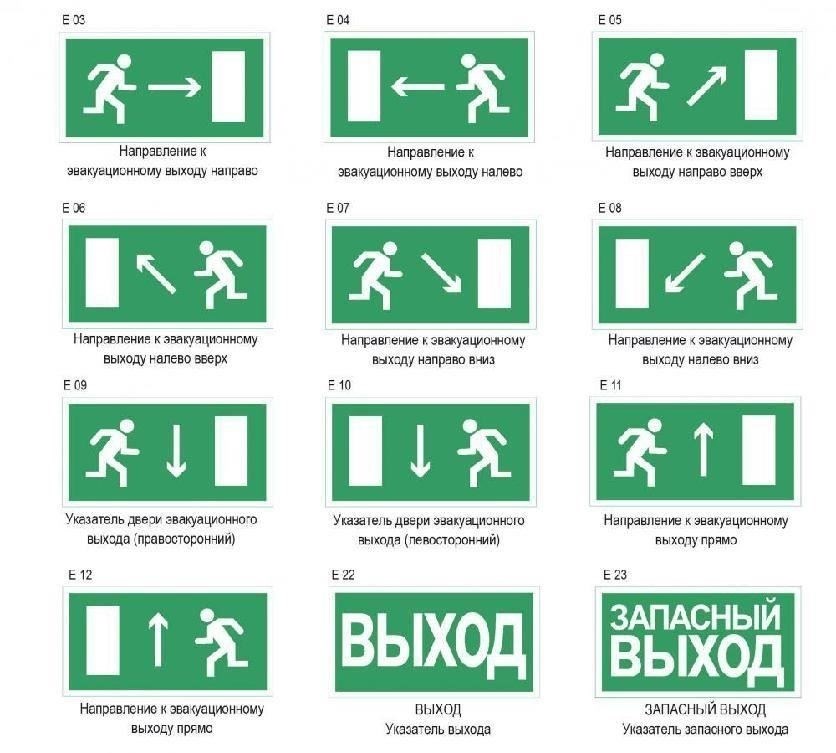 Общие ошибки, которых следует избегать при проведении учений по пожарной безопасности