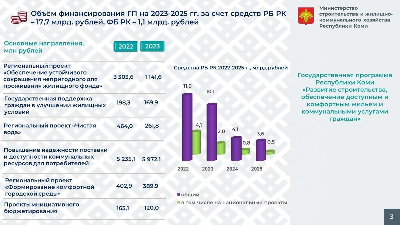 Обзор расширения программ жилищного кредитования для сотрудников правоохранительных органов и аварийных служб