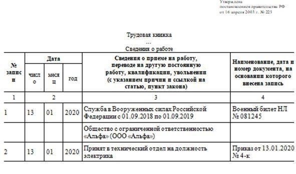 Официальная документация о военной службе: Что учитывается в трудовой книжке