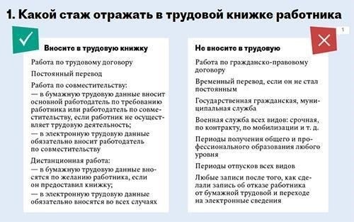 Понимание влияния стажа работы на компенсацию при увольнении