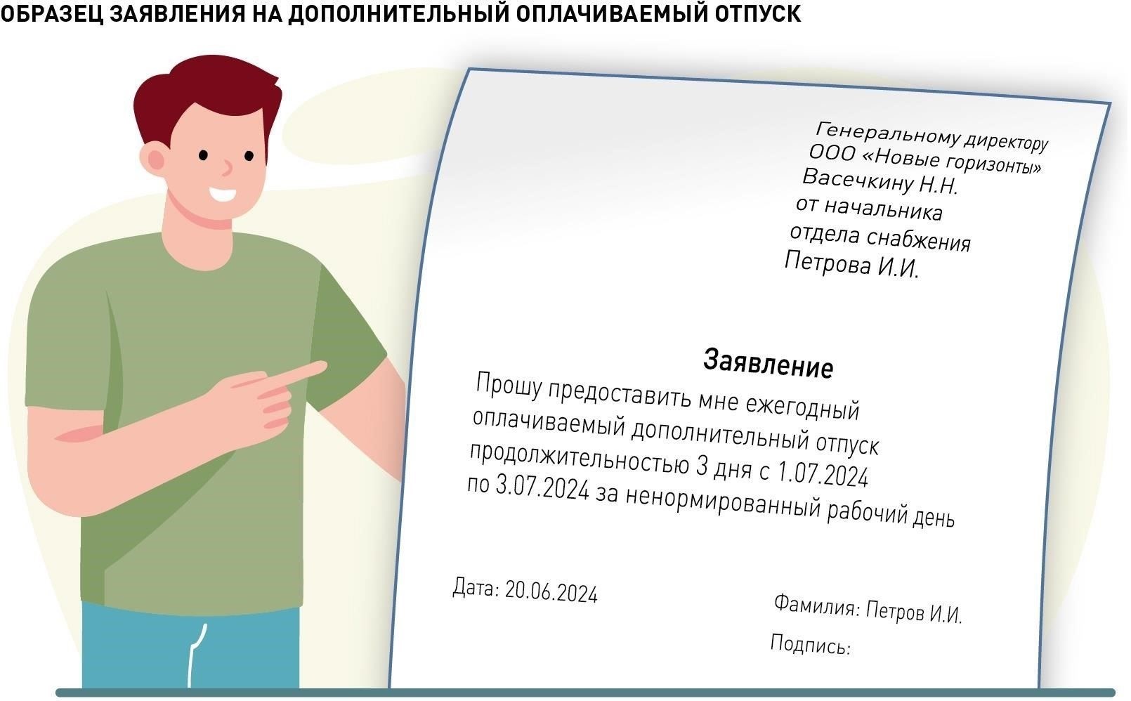 Пошаговое руководство по заполнению формы заявления на отпуск