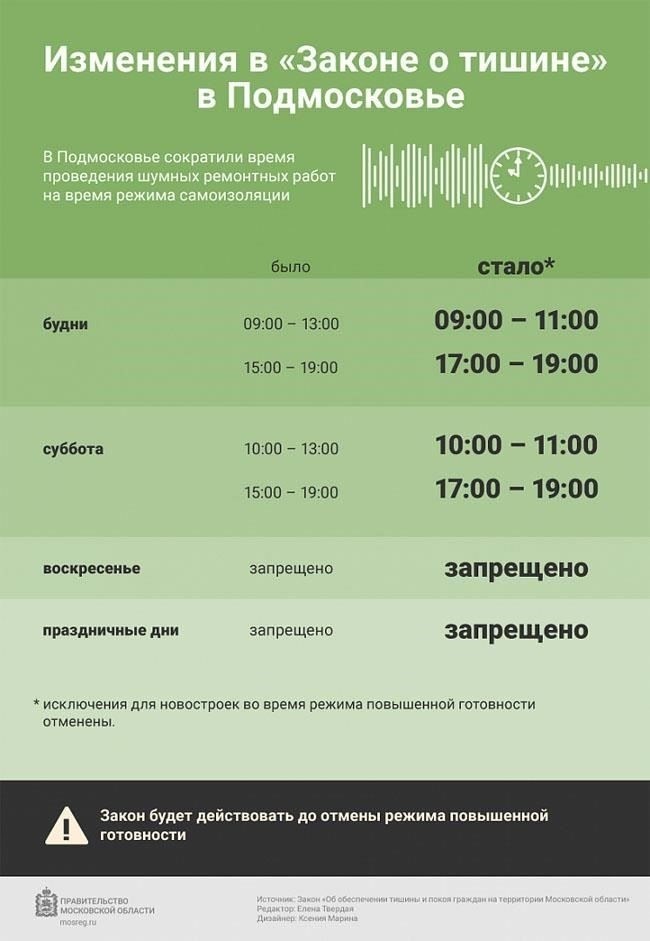 После окончания рабочего дня, когда на объекте затихает шум, его работа продолжается. Каждый аспект его работы - от просмотра отчетов до финальной проверки оборудования - требует сосредоточенности и самоотдачи. Он руководит работой тонко, но твердо, не привлекая к себе внимания. Именно в такие спокойные моменты он по-настоящему проявляет свои знания и опыт, обеспечивая безопасность на рабочем месте.