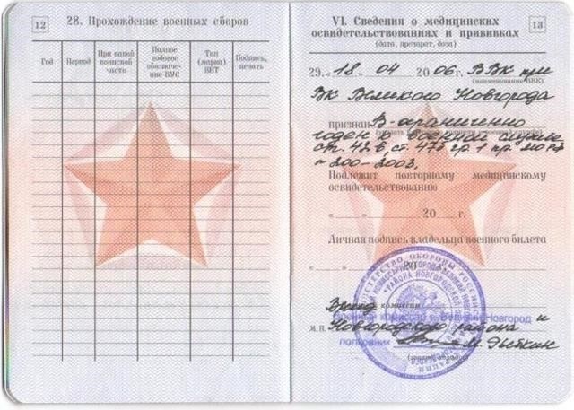 Правовые основания для призыва на военную службу с классификацией категории B