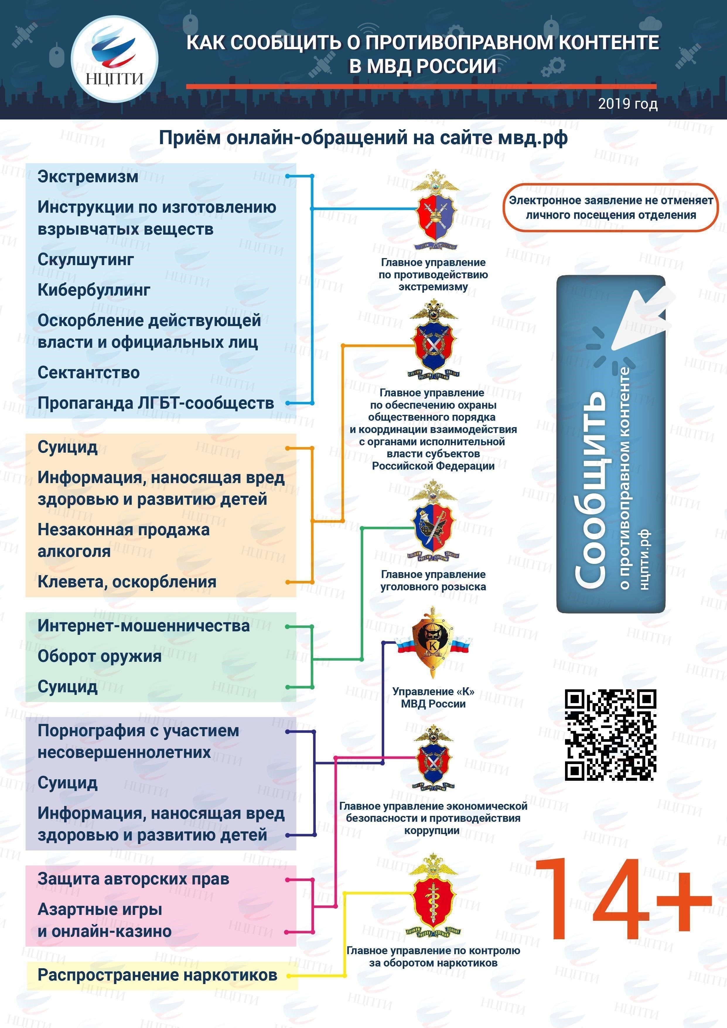 Процесс расследования часто предполагает сотрудничество между различными органами, включая федеральные и местные агентства, разведывательные службы и подразделения кибербезопасности. Такой комплексный подход помогает вычислить лиц или группы, ответственные за незаконное распространение секретной информации. Такие методы, как криминалистический анализ, наблюдение и использование информаторов, необходимы для точного определения ответственных лиц и понимания их мотивов, будь то личные, политические или денежные выгоды.
