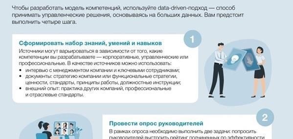 Сотрудники также могут иметь право на корректировку компенсации, если с течением времени их функции меняются, особенно в части работы с более сложными или высокоуровневыми секретными данными. Очень важно регулярно обращаться к обновленным правительственным руководствам для определения любых новых надбавок или процентных изменений в зарплате. Это гарантирует, что все сотрудники, имеющие на это право, получат соответствующее их обязанностям вознаграждение.