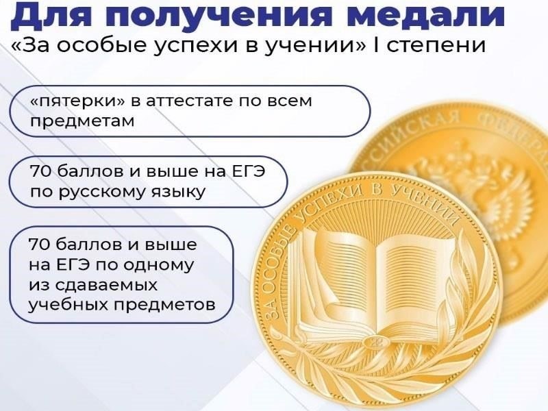 Требования к кандидатам на получение медали