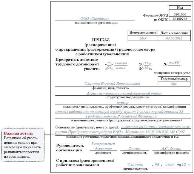 Влияние военной ситуации на увольнение работника по статье 83
