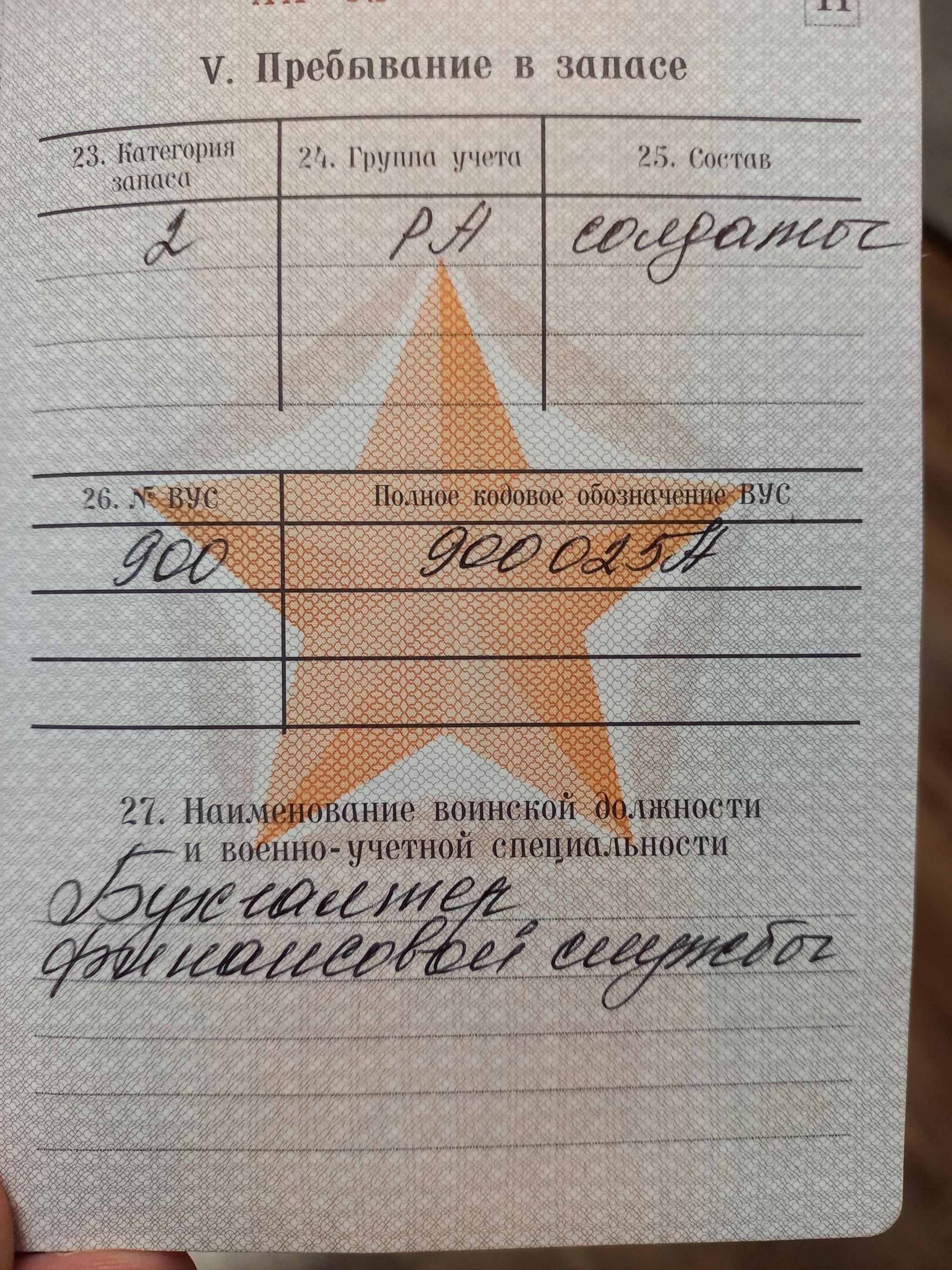 Военнослужащий с кодом 600543 A был отобран на должность в специализированной группе, занимающейся обслуживанием и эксплуатацией современных систем вооружения. Процесс назначения начался с анализа кода, который выявил его квалификацию для эксплуатации и ремонта конкретного оборудования. Затем последовала проверка, в ходе которой были детально проверены их подготовка и опыт.
