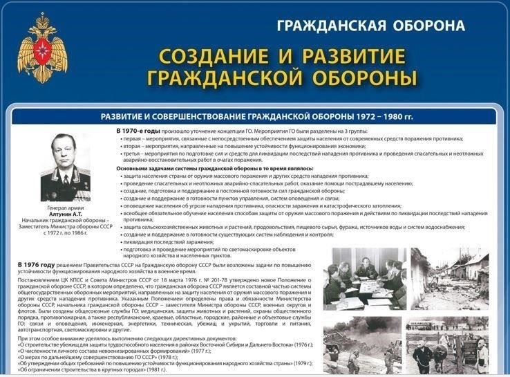 Взаимодействие между гражданской обороной и военной безопасностью в России